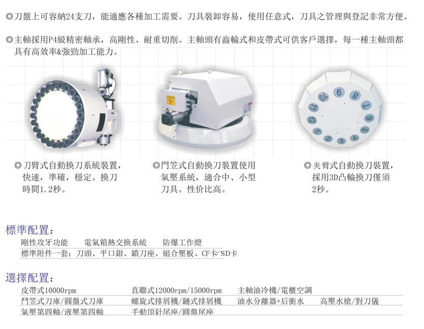 CNC-LM2016-贵阳吕建社区医疗服务有限公司 CNC-LM2016-贵阳吕建社区医疗服务有限公司
